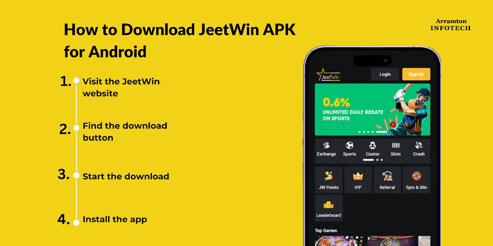 JeeTwin ব্যবহারকারীরা PayPal দিয়ে পেমেন্টের সময় অন্যান্যদের অভিজ্ঞতা শেয়ার করুন।