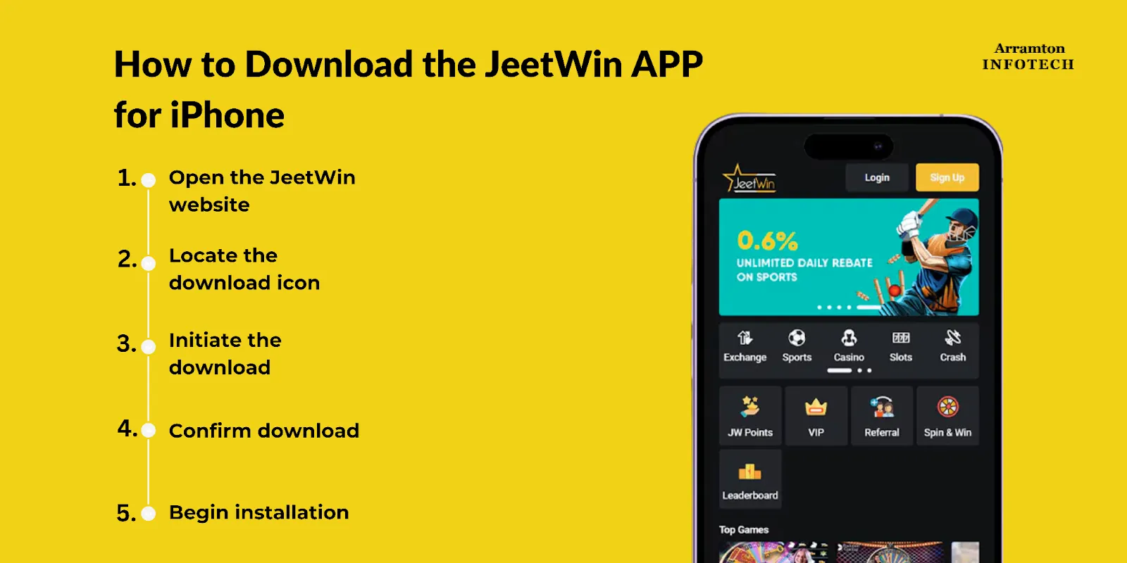JeeTwin ব্যবহারকারীরা PayPal দিয়ে পেমেন্টের সময় অন্যান্যদের অভিজ্ঞতা শেয়ার করুন।